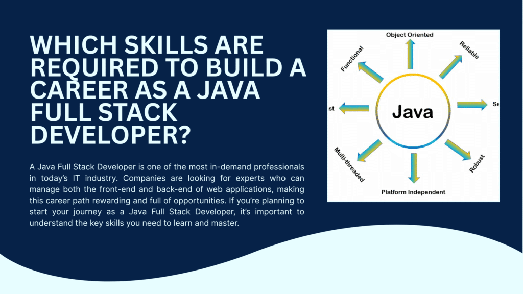 Which Skills Are Required to Build a Career as a Java Full Stack Developer?