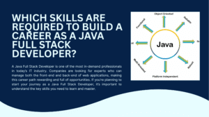 Which Skills Are Required to Build a Career as a Java Full Stack Developer?